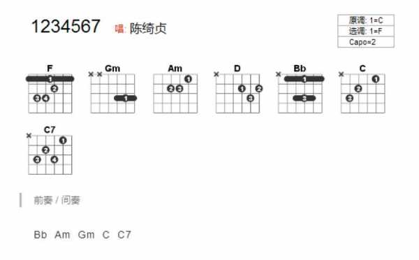 吉他的1234567 吉他谱上的s是什么意思