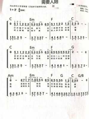 钢琴曲谱简单 初学数字