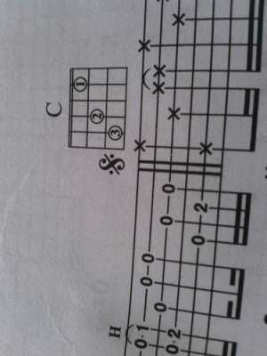 吉他里面的s是什么意思-图2