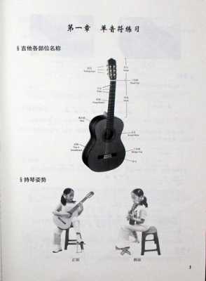 吉他自学者讲什么,自学吉他有什么特别详细的教材 -图2