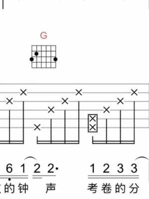 吉他谱杠杆是什么意思-图1