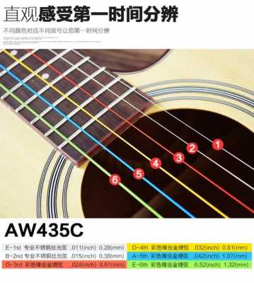 一般木吉他用的弦什么型号-图1