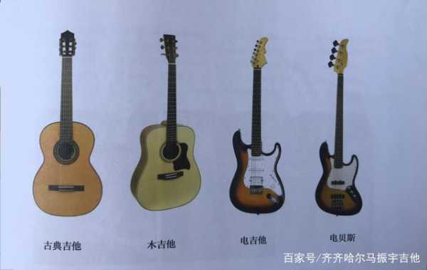 吉他的音乐类型-图2