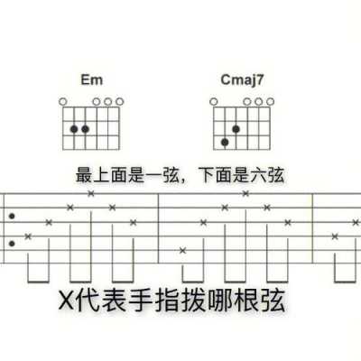 吉他为什么有三根弦的声音_吉他为什么有四根弦-图1
