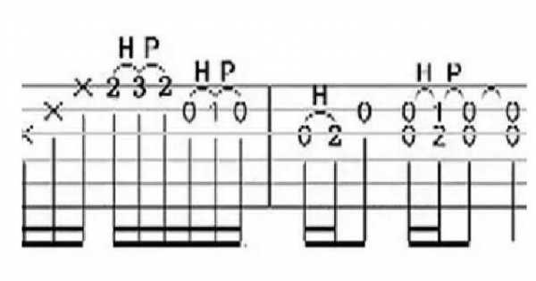 吉他h表示什么,吉他h是啥 -图1