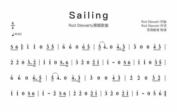  sailing钢琴简谱「sailing钢琴视频」