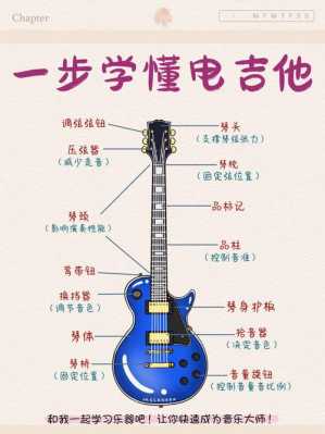学音乐学吉他 学音乐买什么吉他合适呢