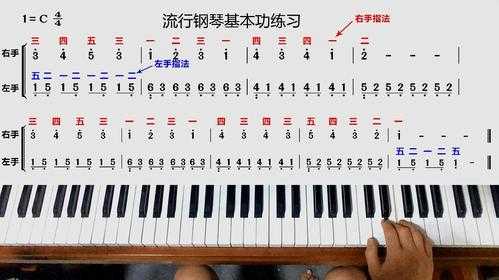 钢琴指法视频教程